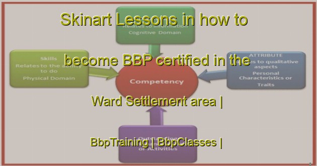 Skinart Lessons in how to become BBP certified in the Ward Settlement area | BbpTraining | BbpClasses | SkinartTraining-Canada